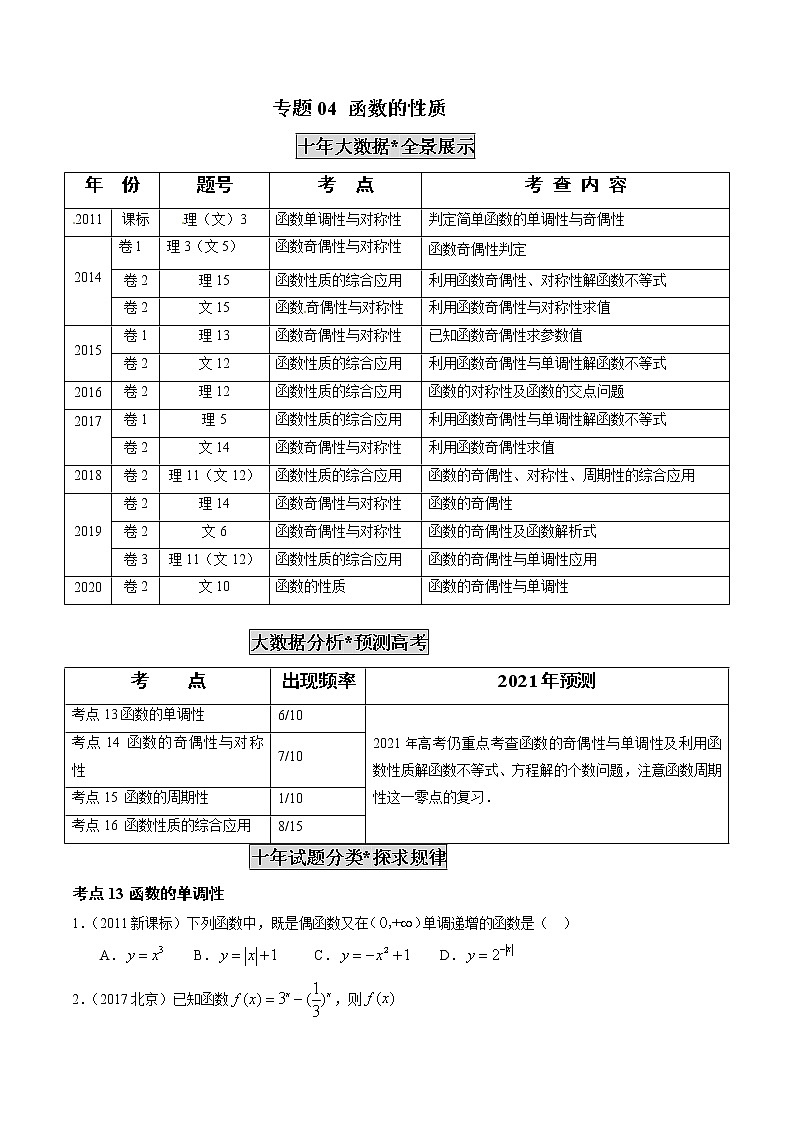 高中数学高考专题04 函数的性质（原卷版）第1页