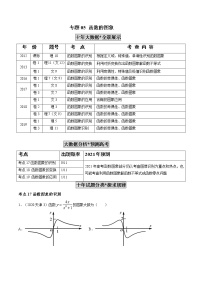 高中数学高考专题05 函数图象（解析版）