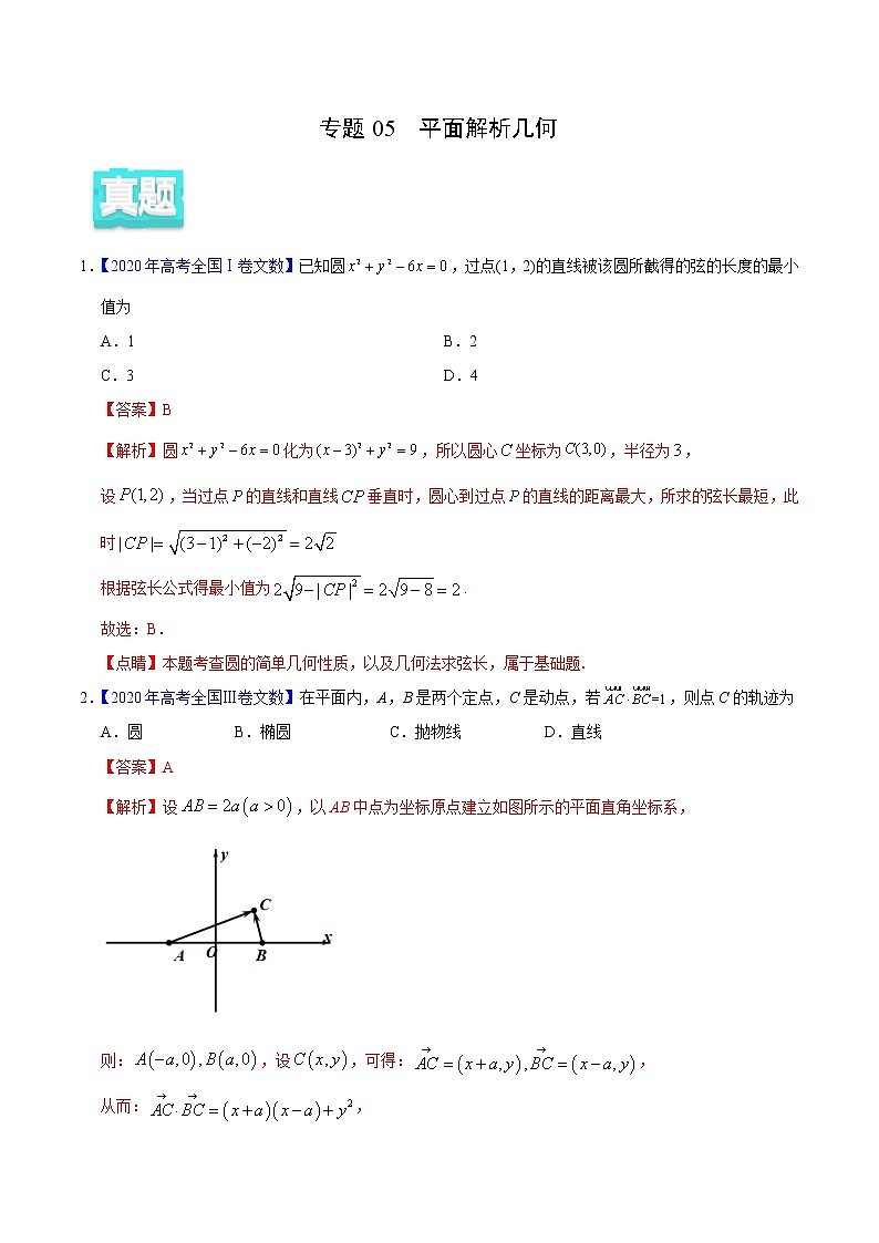 高中数学高考专题05 平面解析几何——2020年高考真题和模拟题文科数学分项汇编（教师版含解析）01
