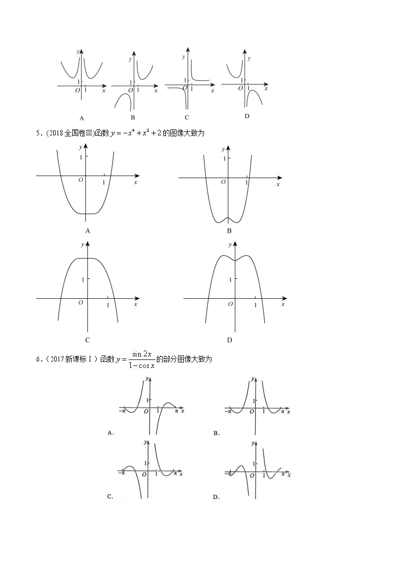 高中数学高考专题05 函数图象（原卷版）03