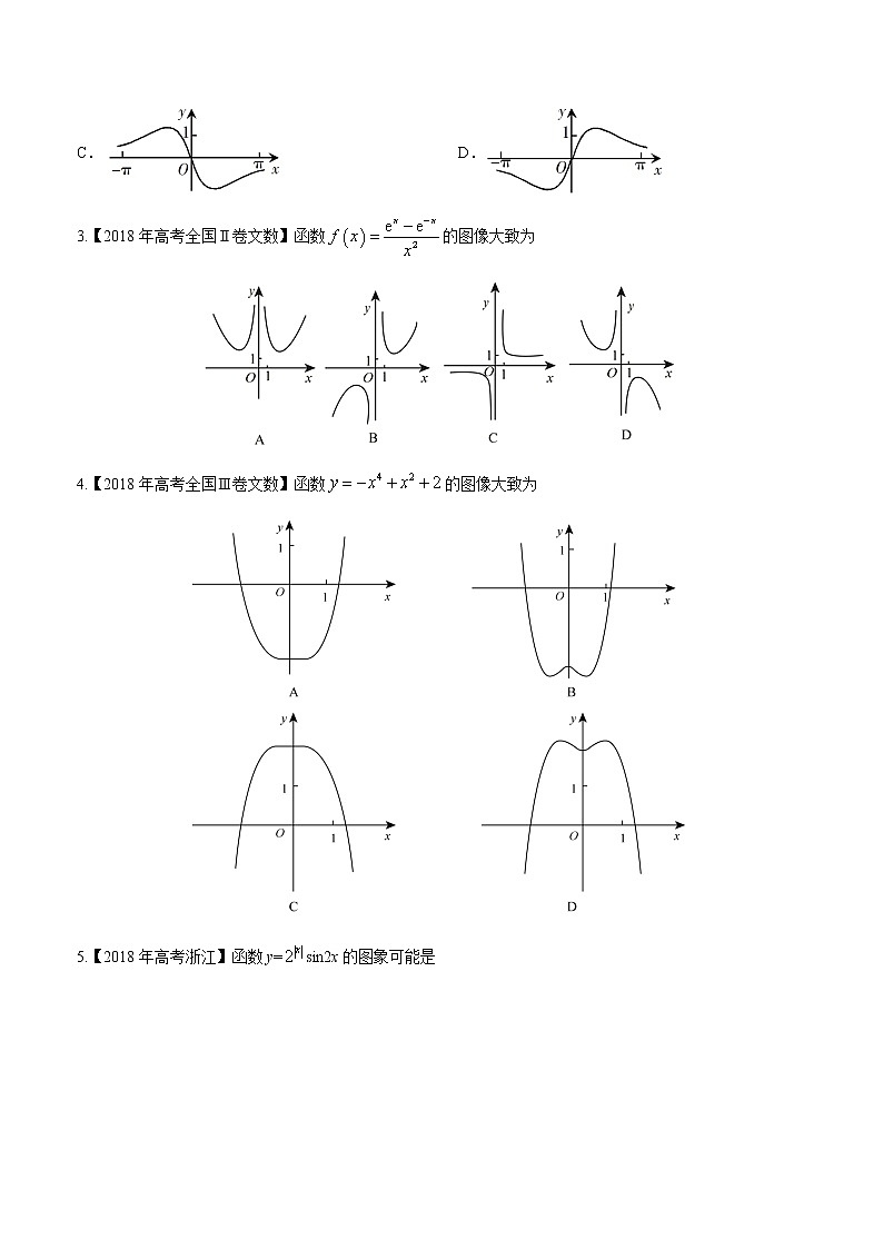 高中数学高考专题05 函数图象与方程（原卷版）02