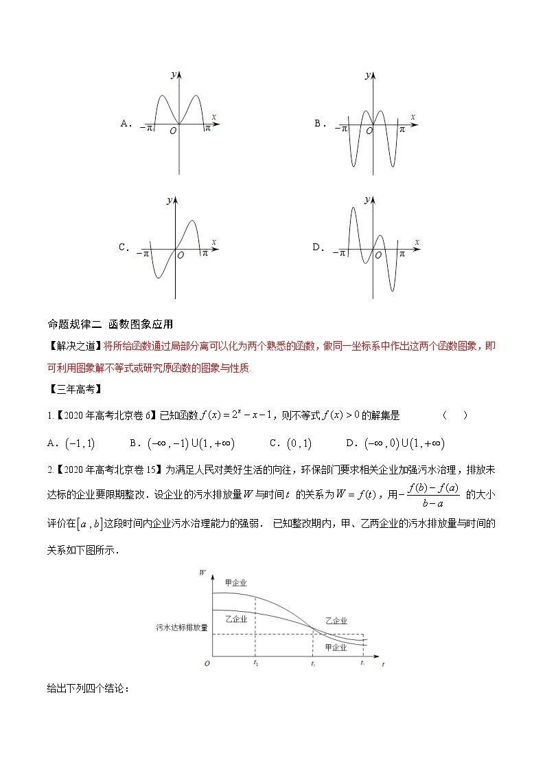高中数学高考专题05 函数图象与方程（原卷版）03