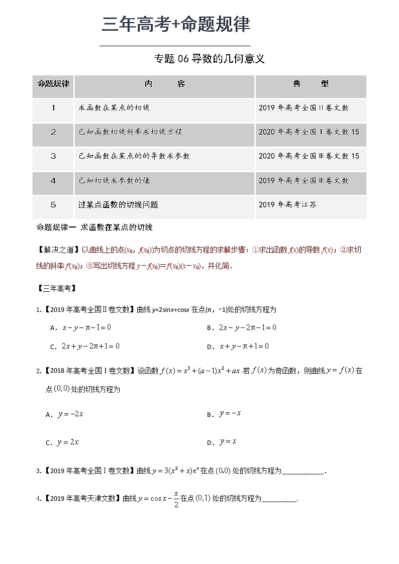高中数学高考专题06 导数的几何意义（原卷版）第1页