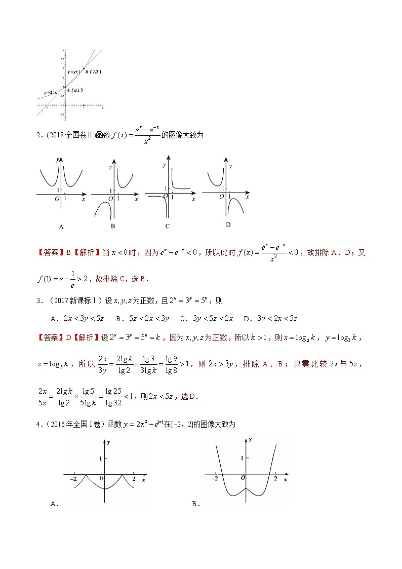 高中数学高考专题06 基本初等函数（解析版）第3页