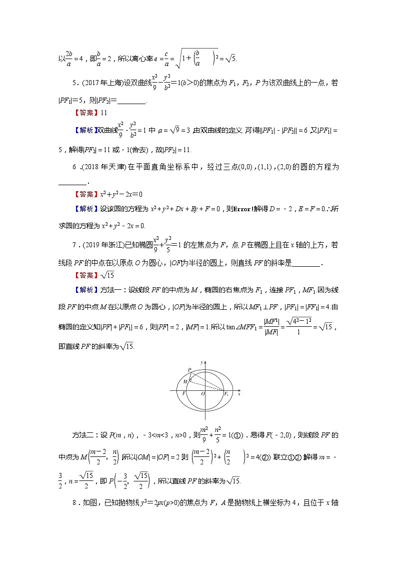 高中数学高考专题6 第1讲第2页