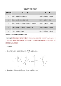 高中数学高考专题07 导数的应用（原卷版）