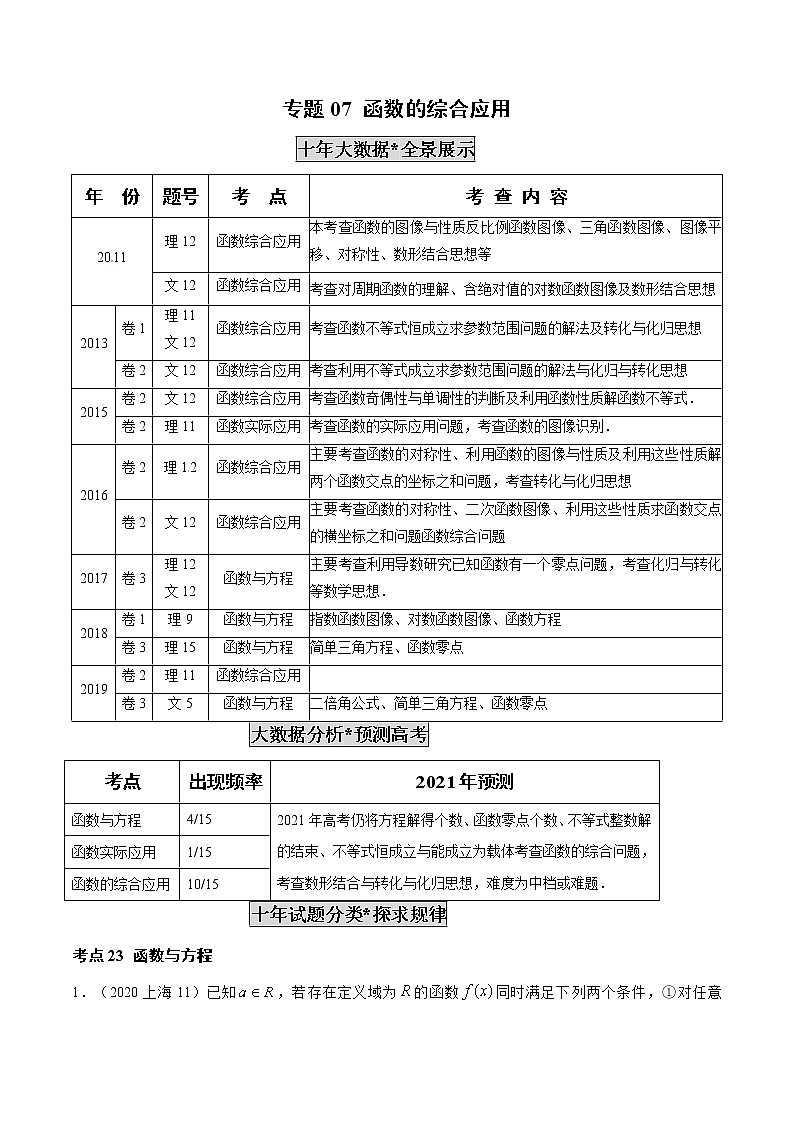 高中数学高考专题07 函数的综合应用（原卷版）01