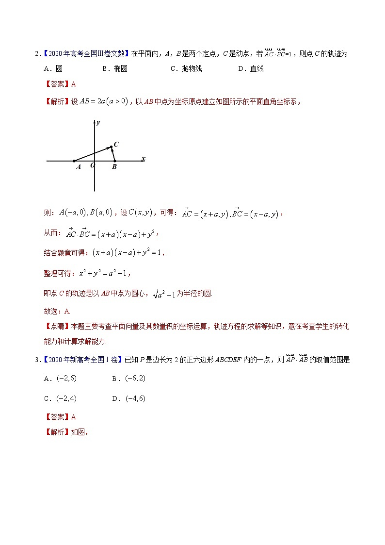 高中数学高考专题07 平面向量——2020年高考真题和模拟题文科数学分项汇编（教师版含解析）第2页