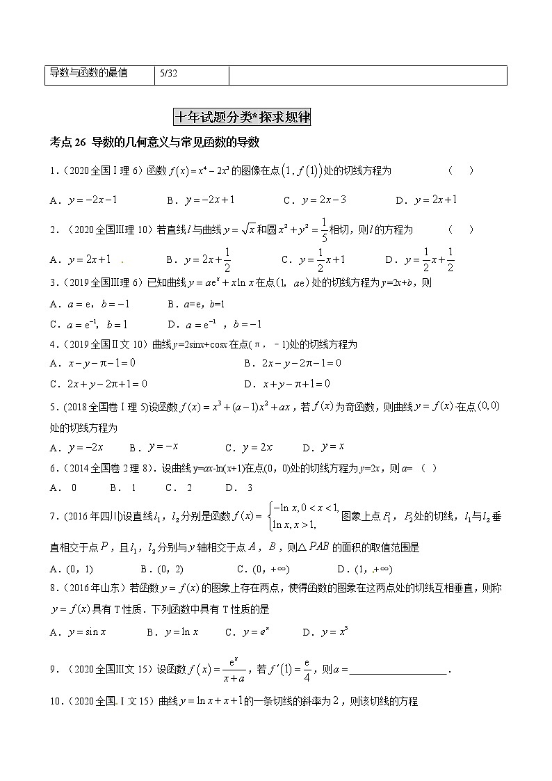 高中数学高考专题08 导数在研究函数图像与性质中的综合应用（原卷版）03