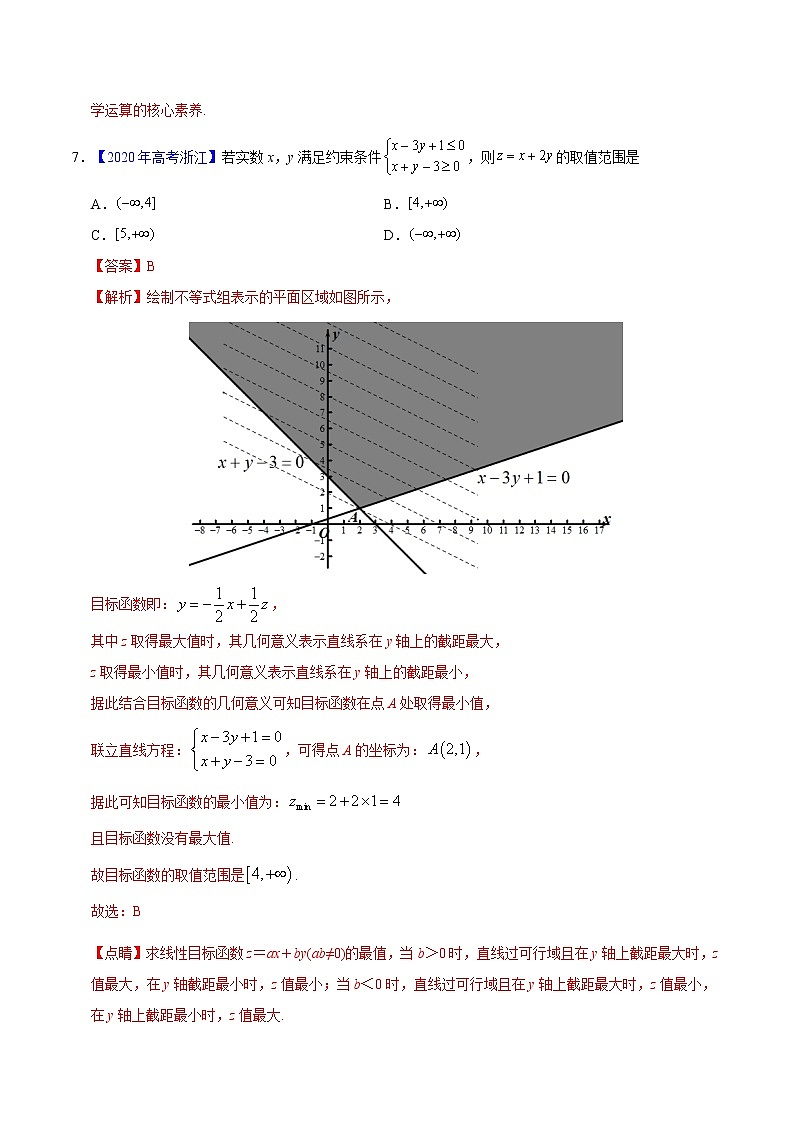 高中数学高考专题10 不等式、推理与证明、算法初步、复数——2020年高考真题和模拟题文科数学分项汇编（教师版含解析）第3页