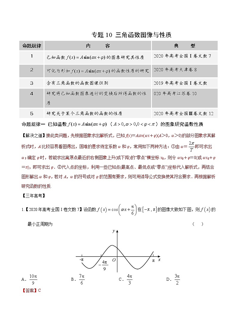 高中数学高考专题10 三角函数图象与性质（解析版）01