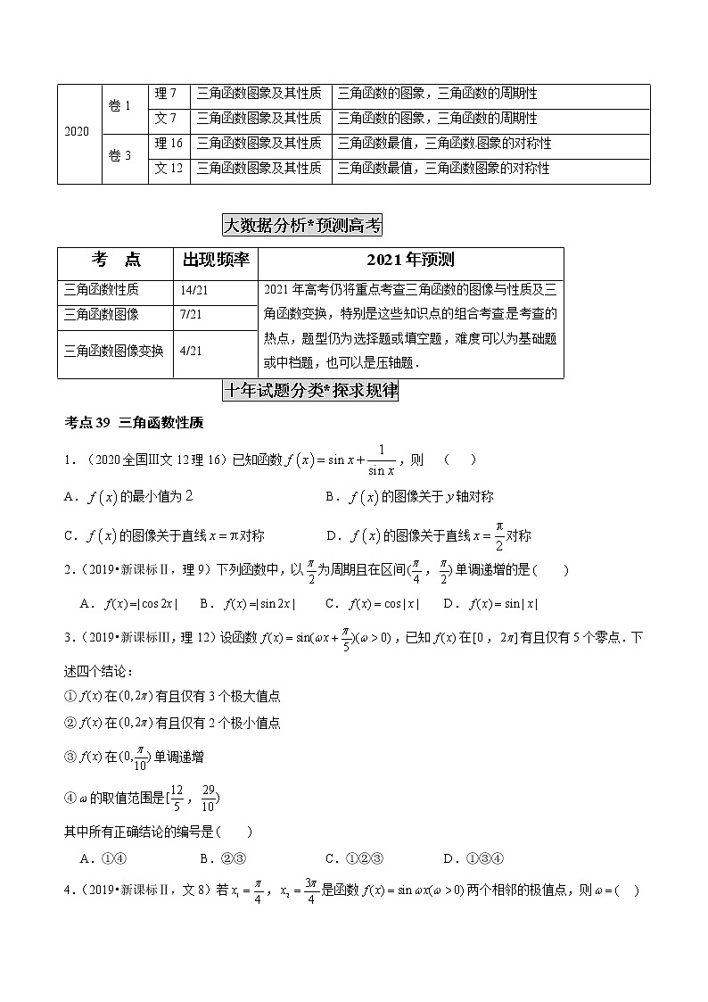 高中数学高考专题12 三角函数图象与性质（原卷版）第2页