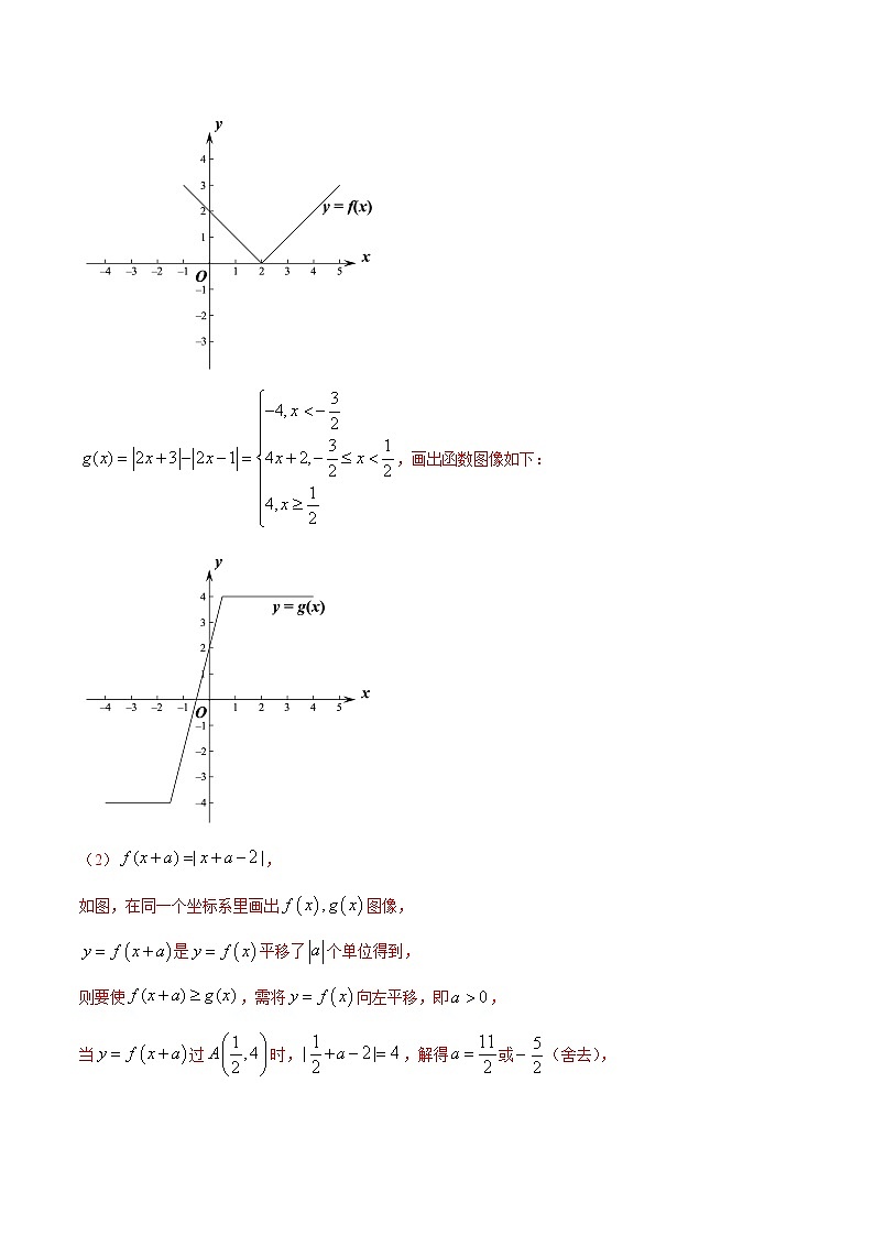 高中数学高考专题13 不等式选讲（解析版）第2页