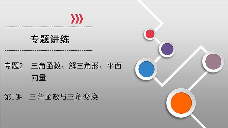 高中数学高考专题2 第1讲课件PPT01