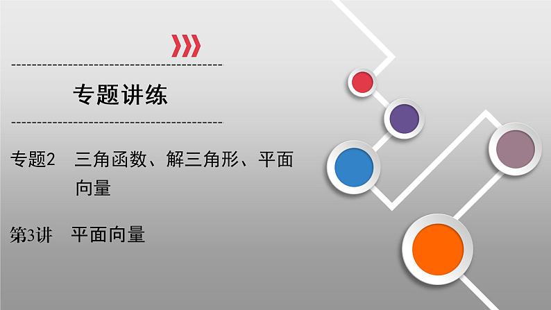高中数学高考专题2 第3讲课件PPT第1页