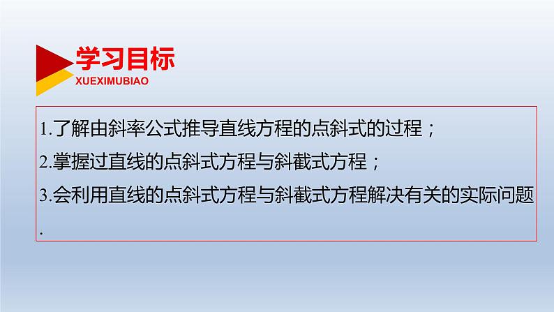 2.1.2直线的方程（点斜式）-苏教版高一数学必修二课件PPT第2页