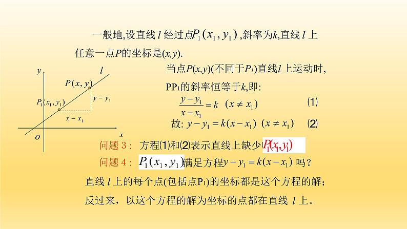 2.1.2直线的方程（点斜式）-苏教版高一数学必修二课件PPT第6页
