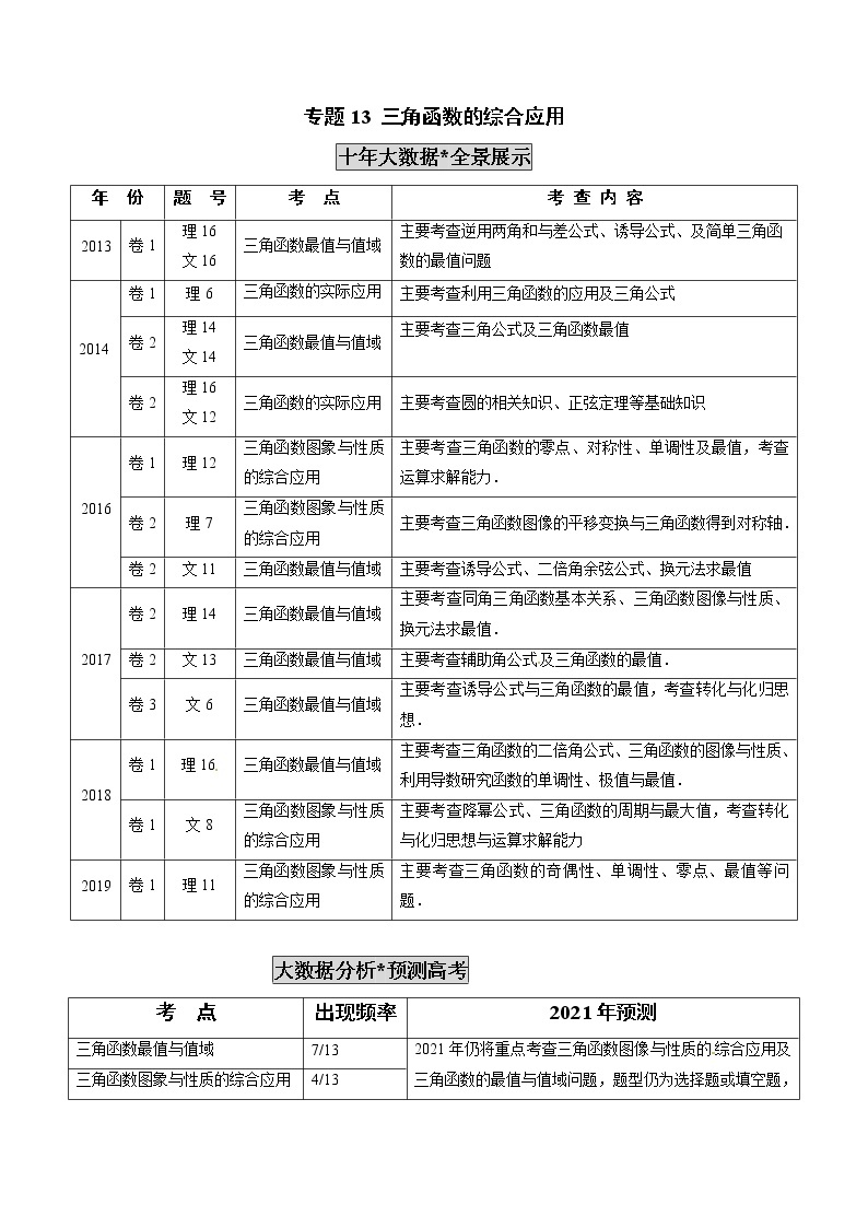 高中数学高考专题13 三角函数的综合应用（解析版）01