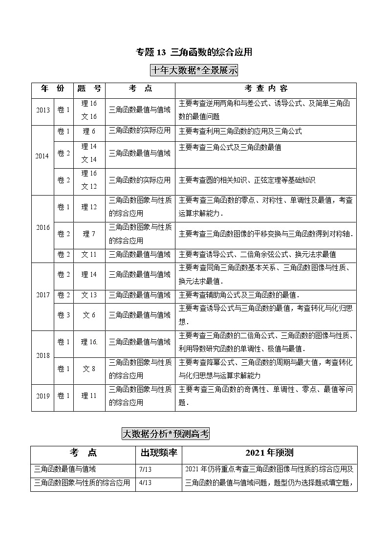 高中数学高考专题13 三角函数的综合应用（解析版）第1页