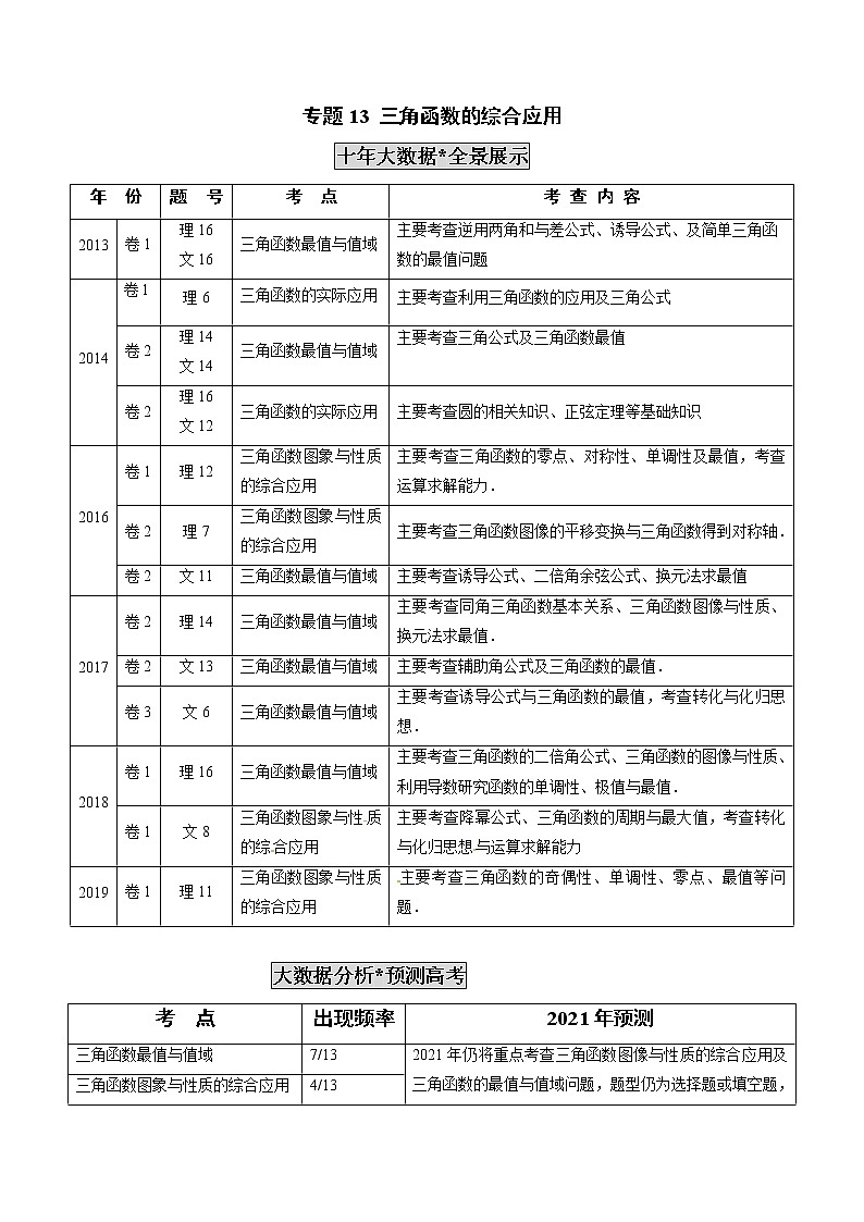高中数学高考专题13 三角函数的综合应用（原卷版）第1页