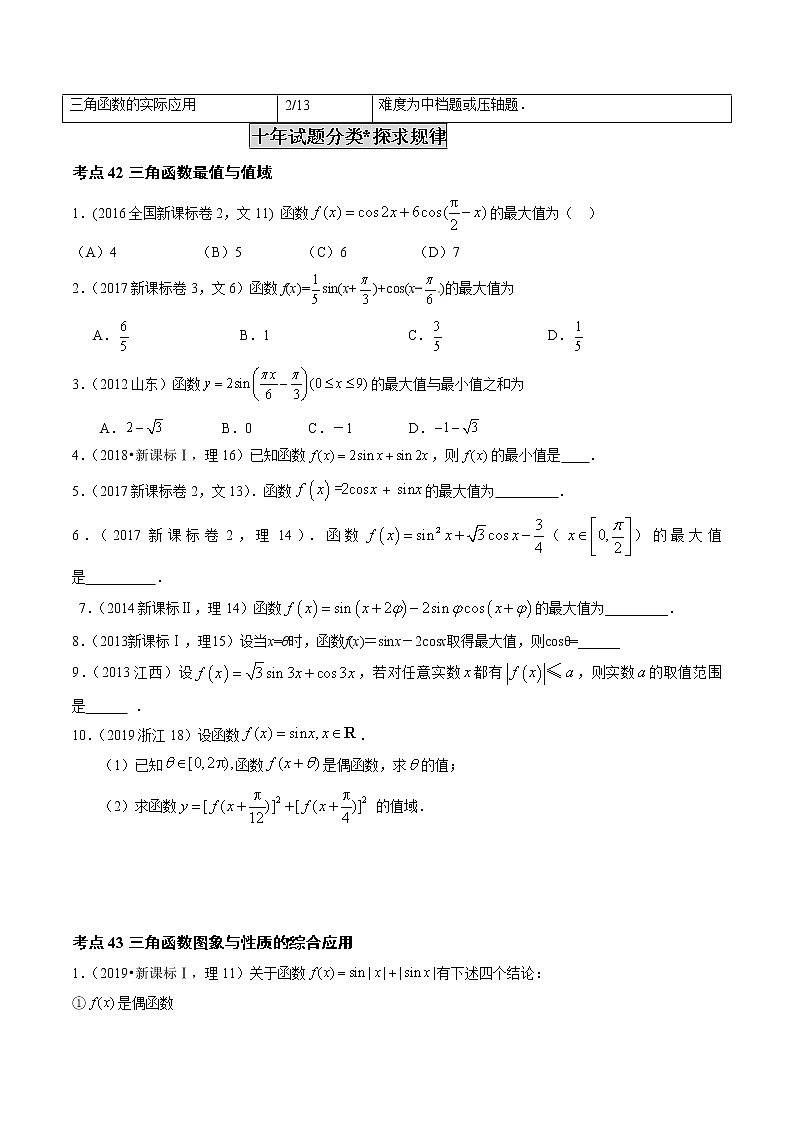 高中数学高考专题13 三角函数的综合应用（原卷版）第2页