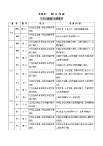 高中数学高考专题14 解三角形（解析版）