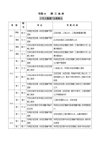高中数学高考专题14 解三角形（原卷版）
