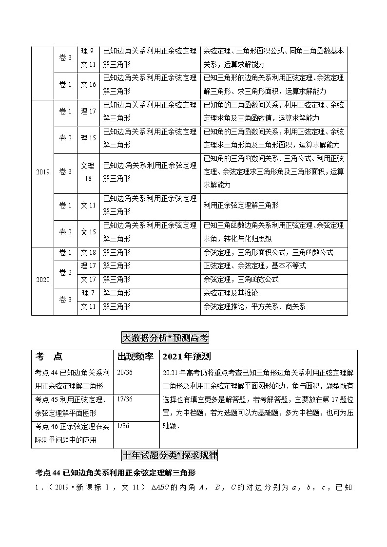 高中数学高考专题14 解三角形（原卷版）第3页