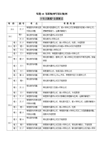高中数学高考专题18 等差数列与等比数列（解析版）
