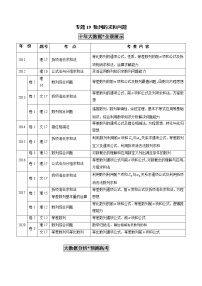 高中数学高考专题19 数列的求和问题（原卷版）