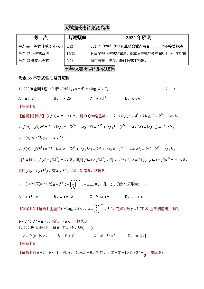 高中数学高考专题20 不等式性质与基本不等式（解析版）02