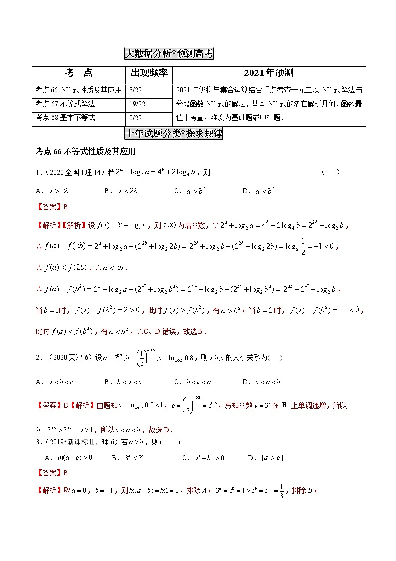 高中数学高考专题20 不等式性质与基本不等式（解析版）第2页