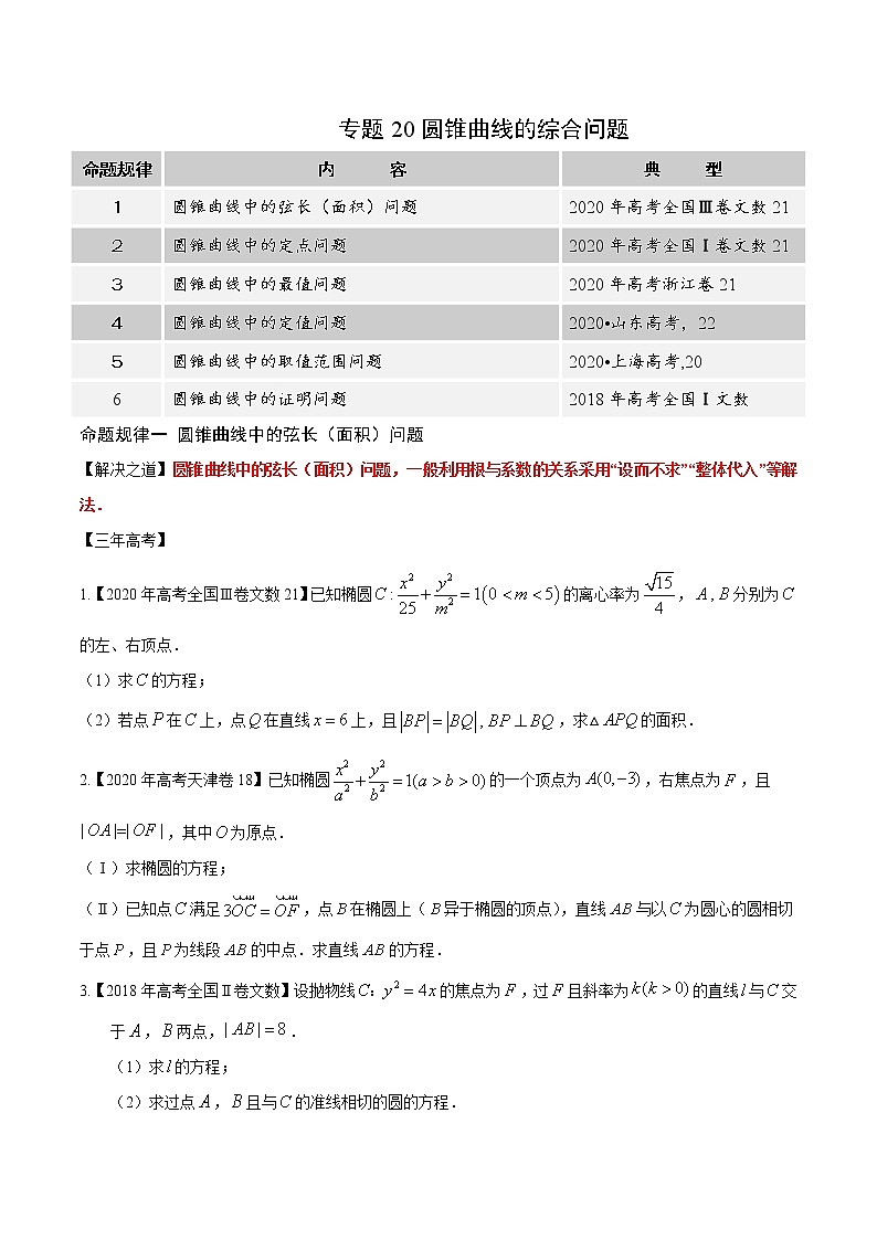 高中数学高考专题20 圆锥曲线的综合问题（原卷版）第1页