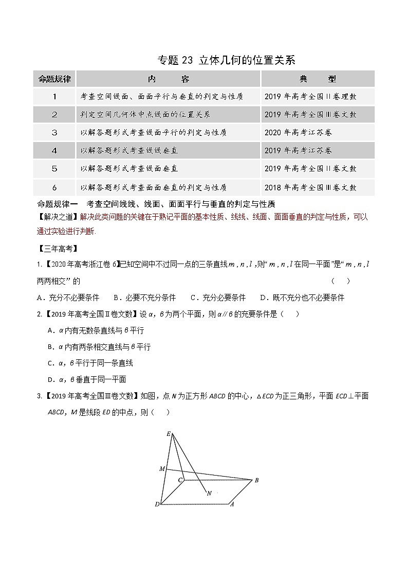 高中数学高考专题23 立体几何的位置关系（原卷版）第1页