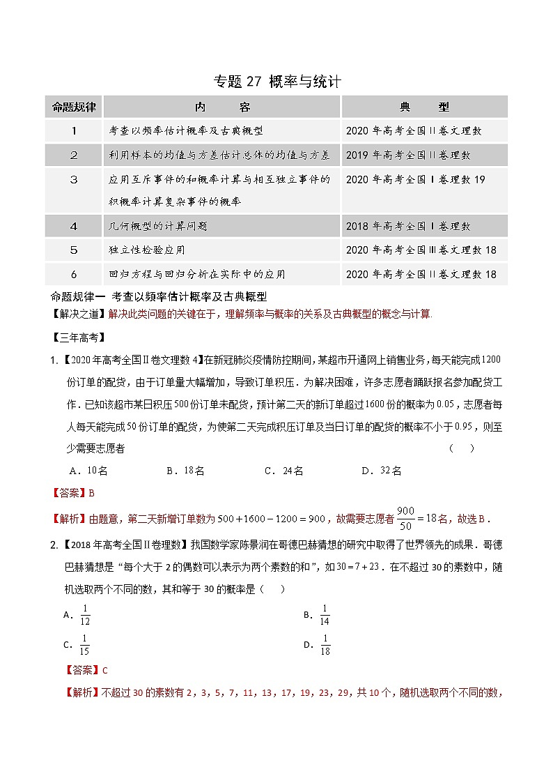 高中数学高考专题27 概率与统计（解析版）第1页