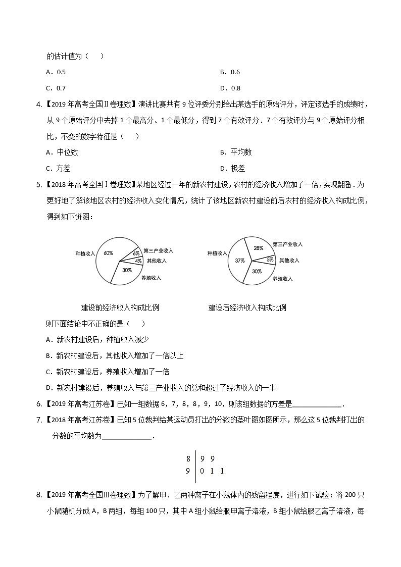 高中数学高考专题27 概率与统计（原卷版）03