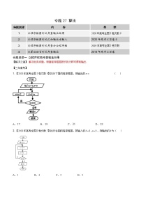 高中数学高考专题27 算法（原卷版）