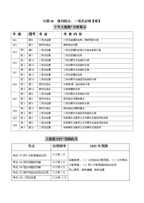 高中数学高考专题30  排列组合、二项式定理【理】（原卷版）