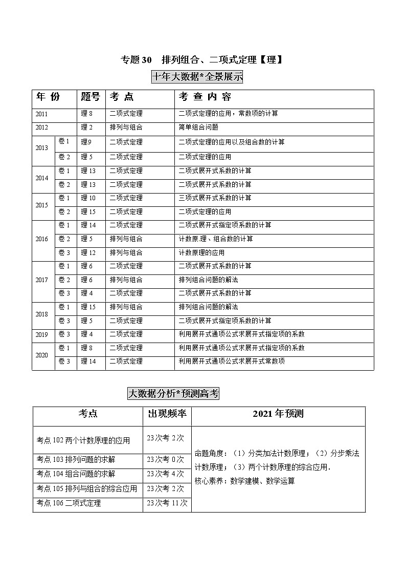 高中数学高考专题30  排列组合、二项式定理【理】（原卷版）01