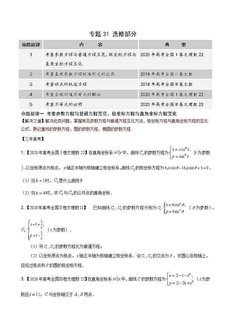 高中数学高考专题32 选修部分（原卷版）第1页
