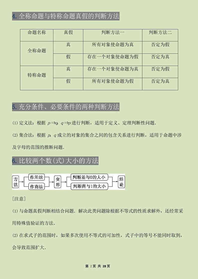 数学高考必考79个知识点02
