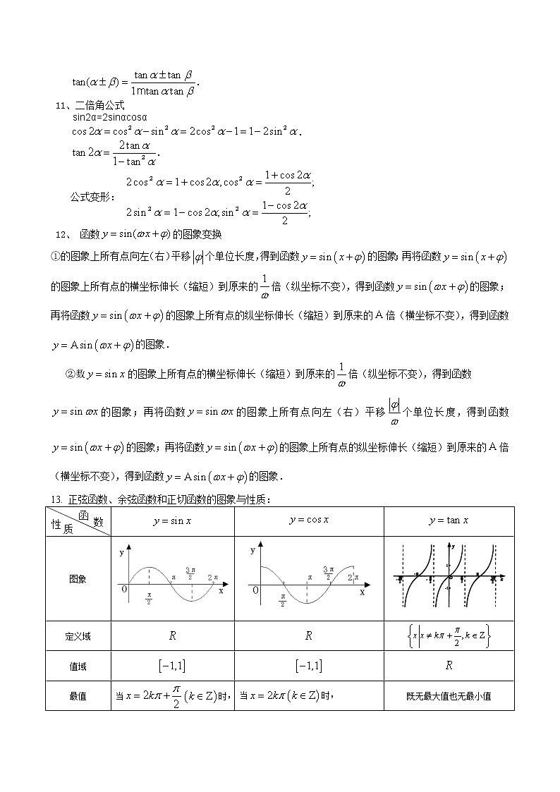 高中数学公式及知识点速记总结大全第3页