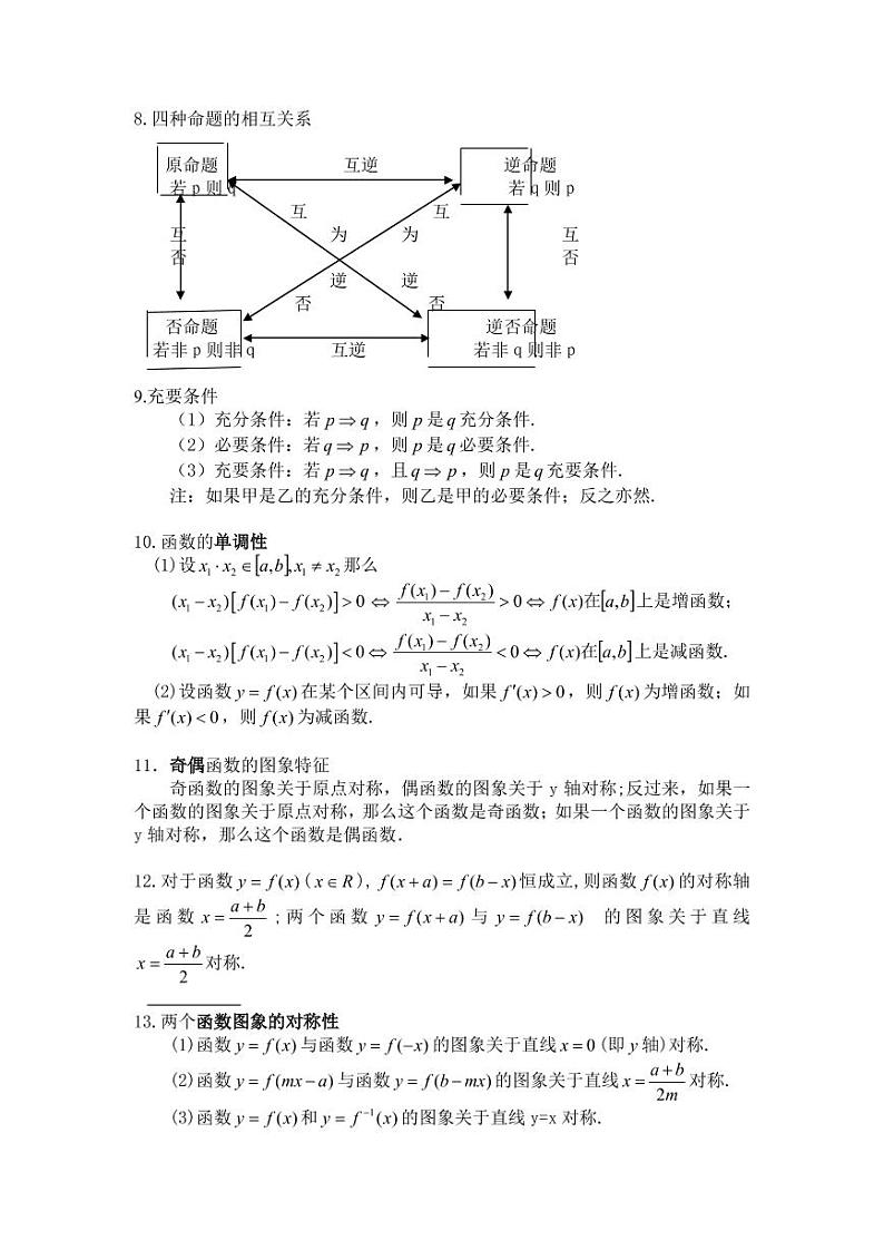 高中数学常用公式及常用结论第2页