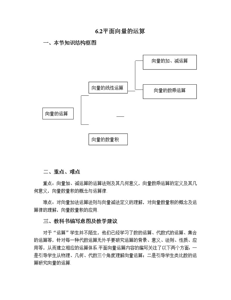 高中数学人教A版2019必修第二册 6.2 《平面向量的运算》教材分析 教案01