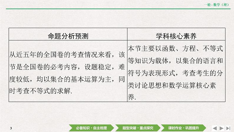 中考数学优化探究一轮复习（理数） 第1章  第1节　集合课件PPT第3页