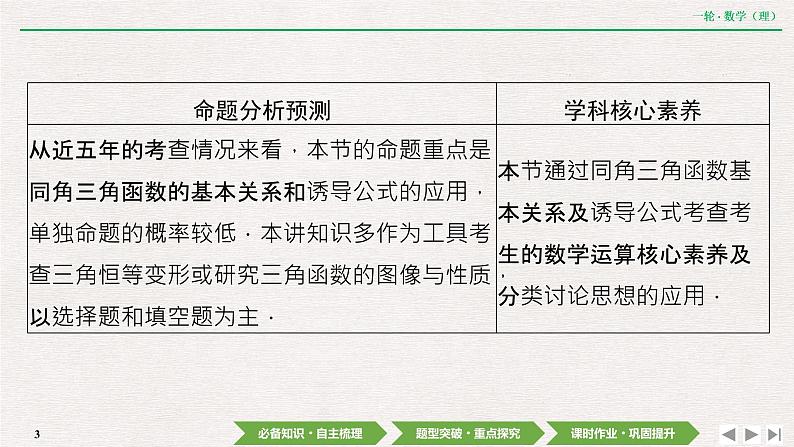 中考数学优化探究一轮复习（理数） 第3章  第2节  同角三角函数的基本关系及诱导公式课件PPT第3页