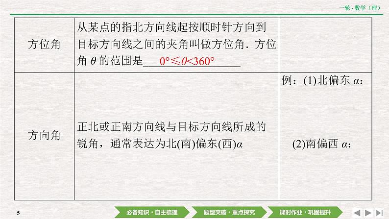 中考数学优化探究一轮复习（理数） 第3章  第7节　解三角形应用举例课件PPT05