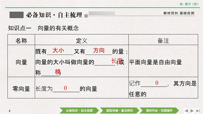 中考数学优化探究一轮复习（理数） 第4章  第1节　平面向量的概念及线性运算课件PPT04