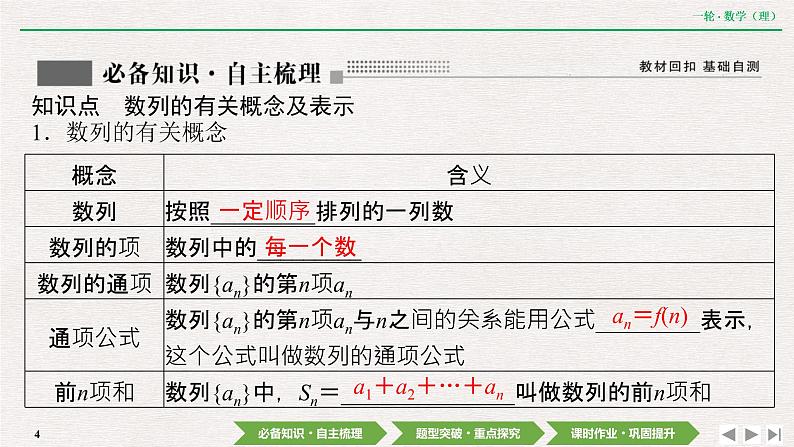 中考数学优化探究一轮复习（理数） 第5章  第1节　数列的概念与简单表示法课件PPT04