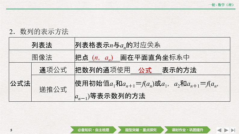 中考数学优化探究一轮复习（理数） 第5章  第1节　数列的概念与简单表示法课件PPT05